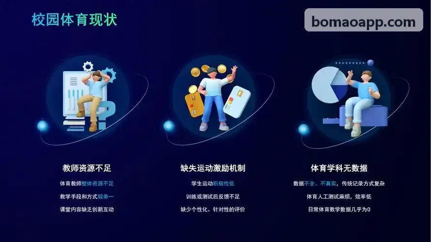 博猫APP竞技卡牌反作弊复盘